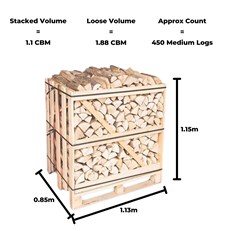 Kiln Dried Birch Firewood Logs- Ready to Burn Standard Crate