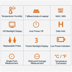 Digital Wood Moisture Meter - Accurate Wood & Concrete Moisture Meter